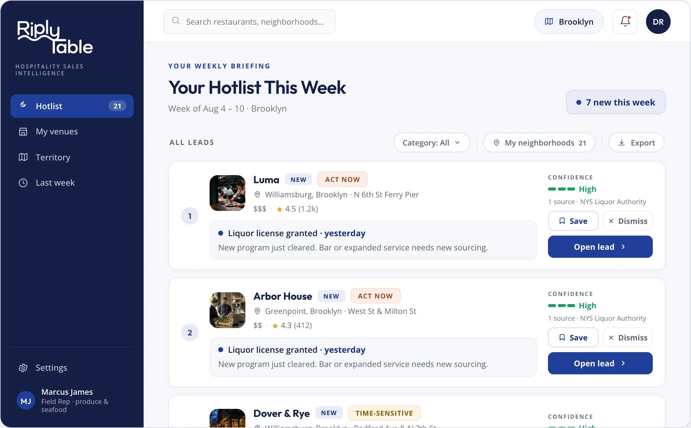 The RiplyTable Hotlist: ranked leads for Brooklyn, each with the signal, a what-to-sell line, confidence and source